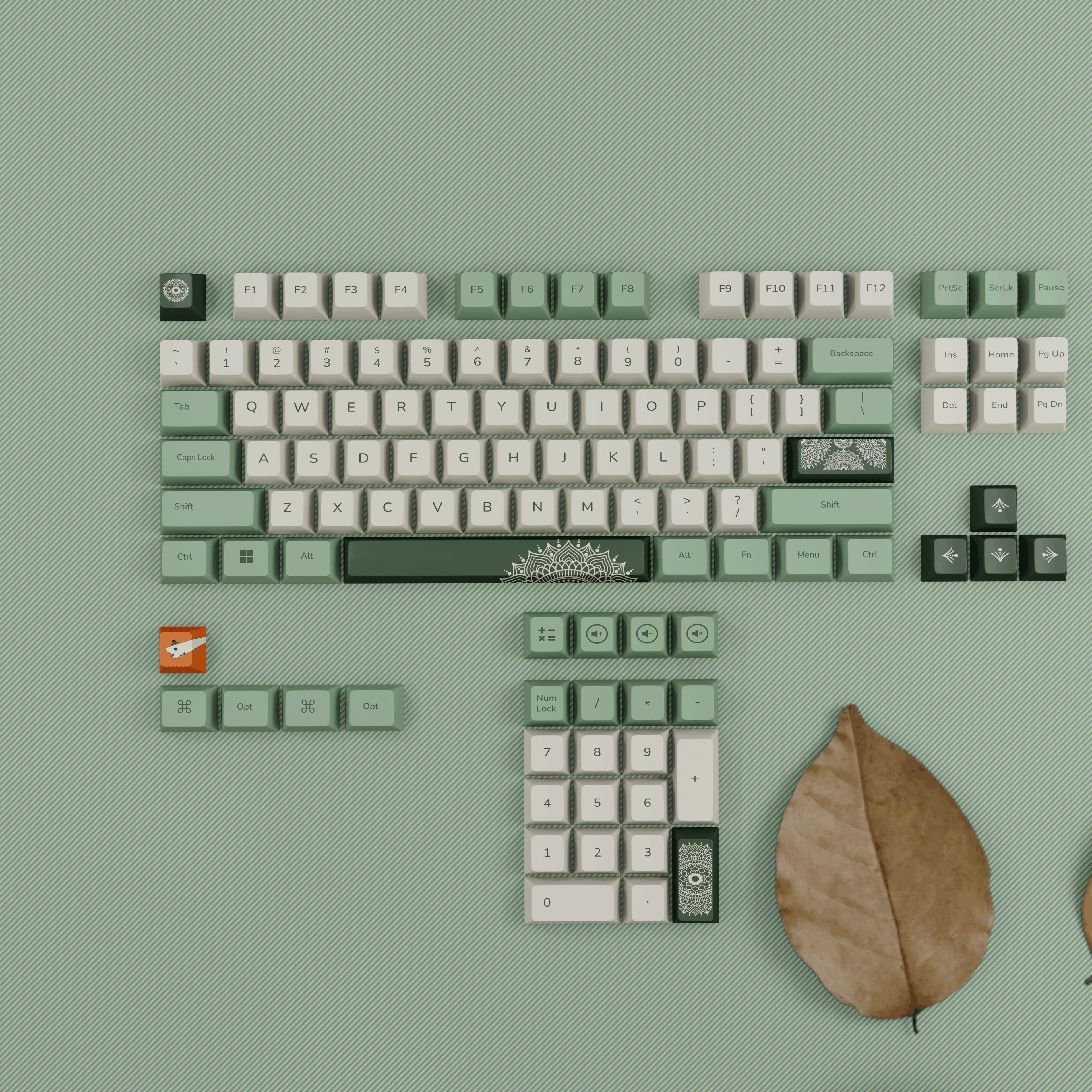 Elegant Heritage - Custom Keycaps set