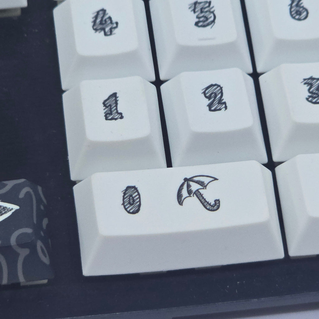 Something Sketchy - Custom Keycaps set