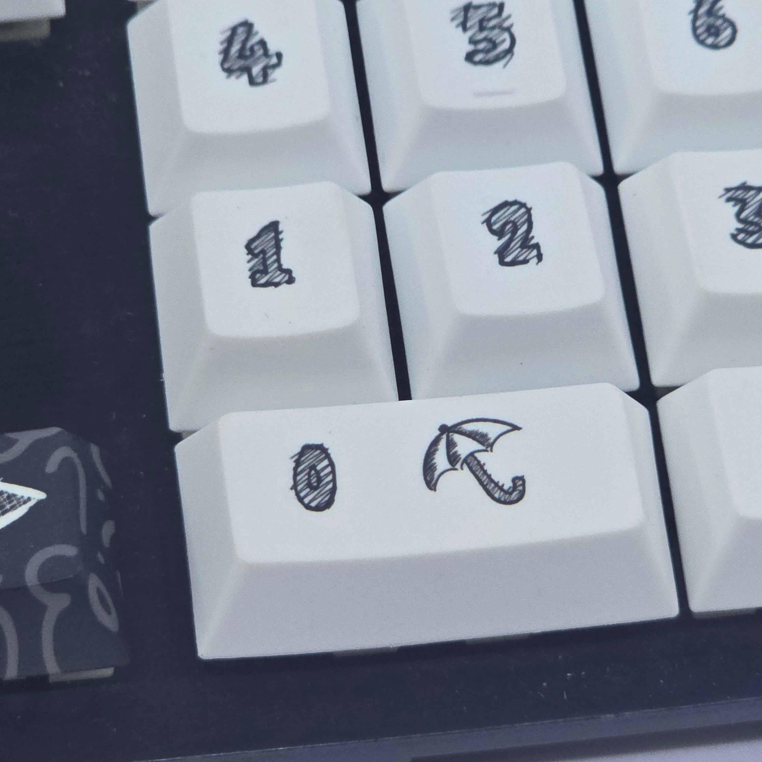 Something Sketchy - Custom Keycaps set