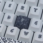 Something Sketchy - Custom Keycaps set