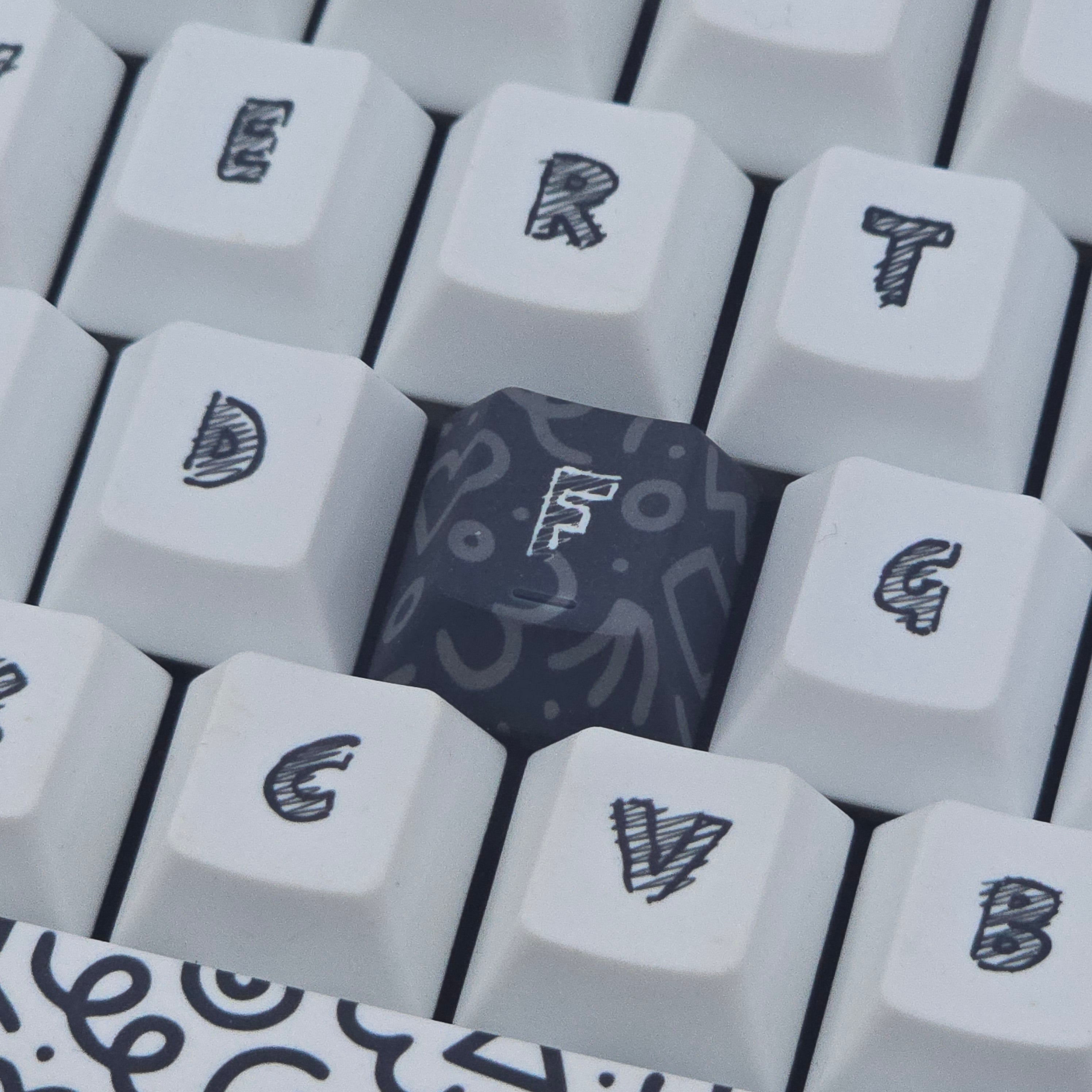 Something Sketchy - Custom Keycaps set