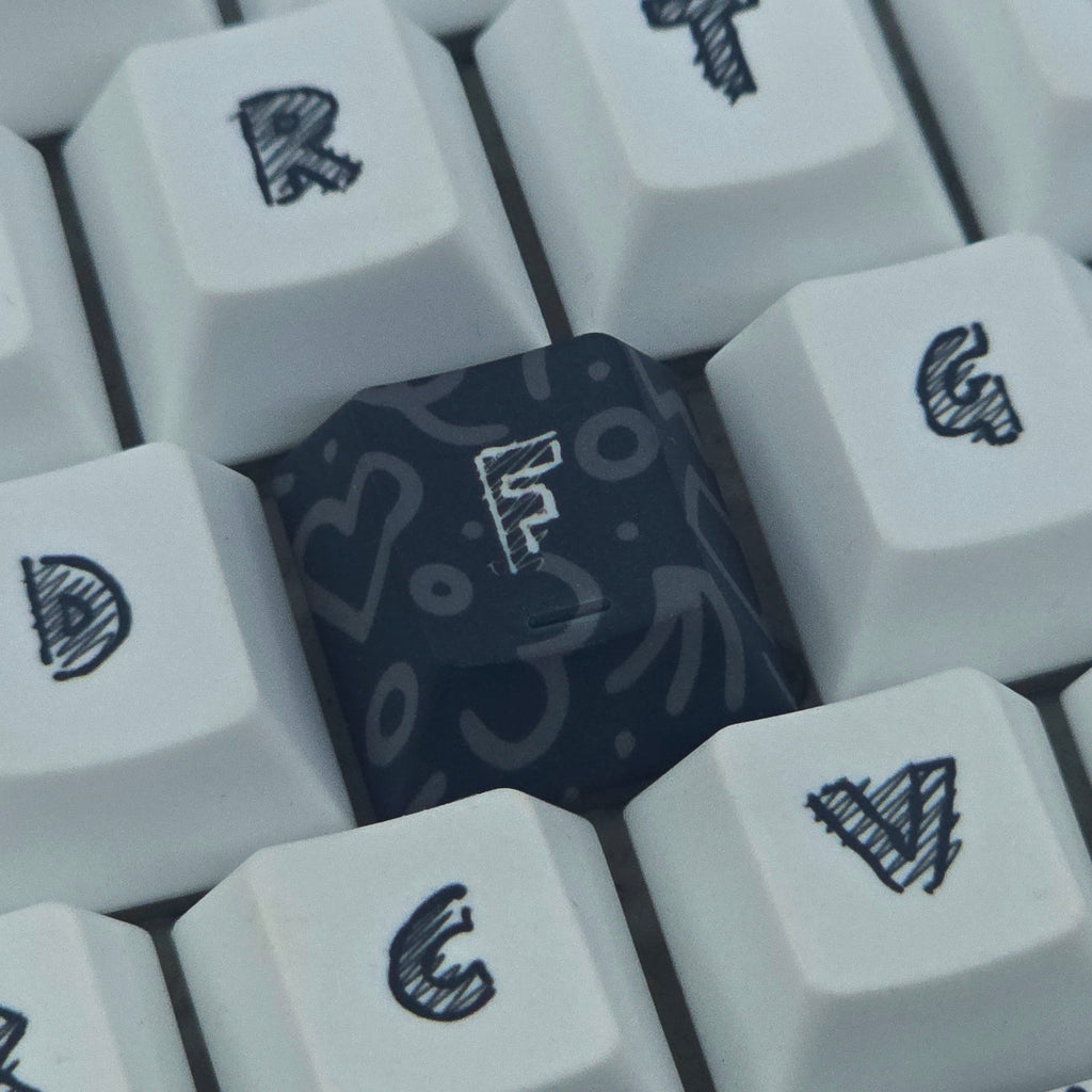 Something Sketchy - Custom Keycaps set