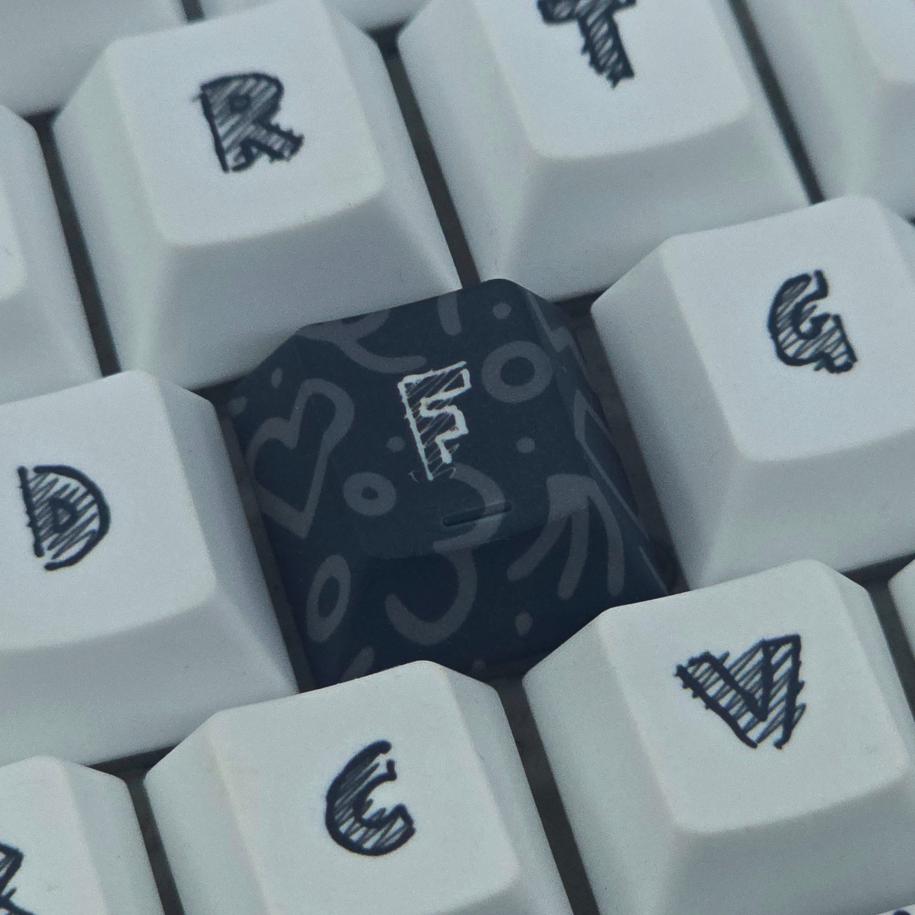 Something Sketchy - Custom Keycaps set