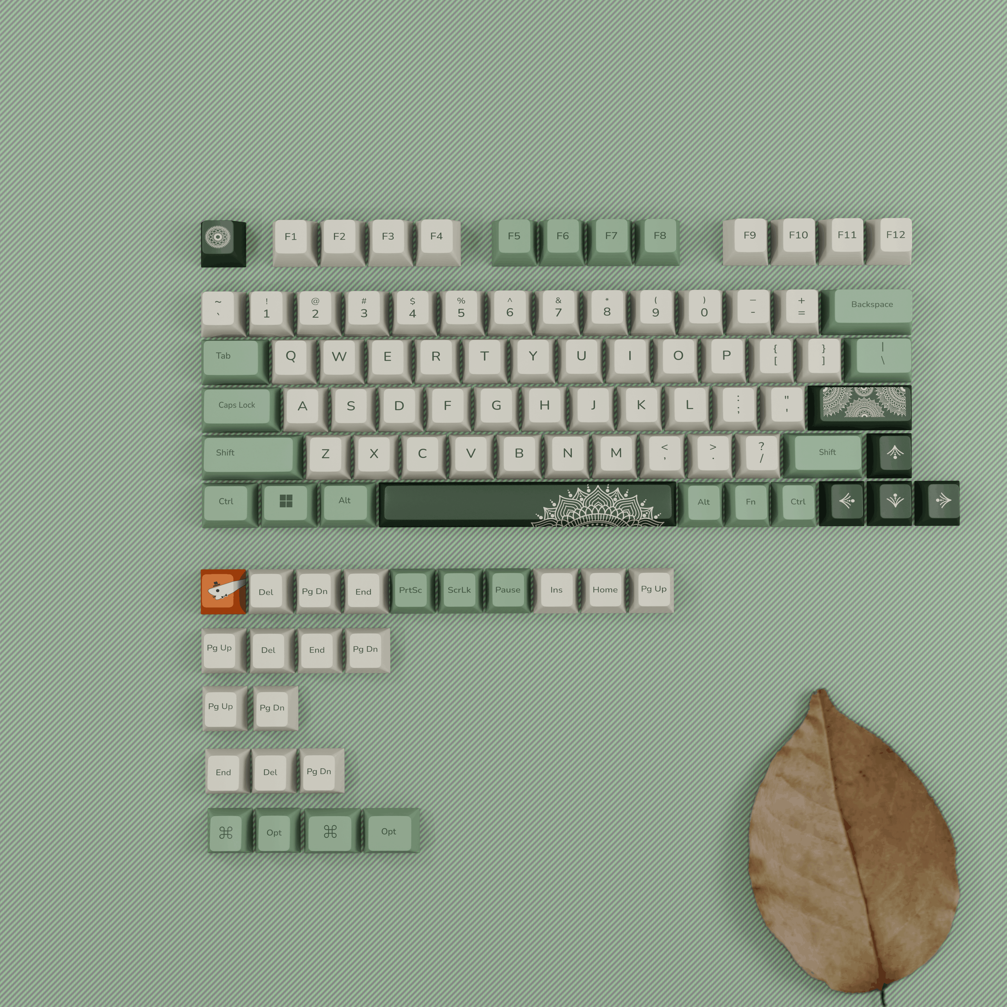 Elegant Heritage - Custom Keycaps set
