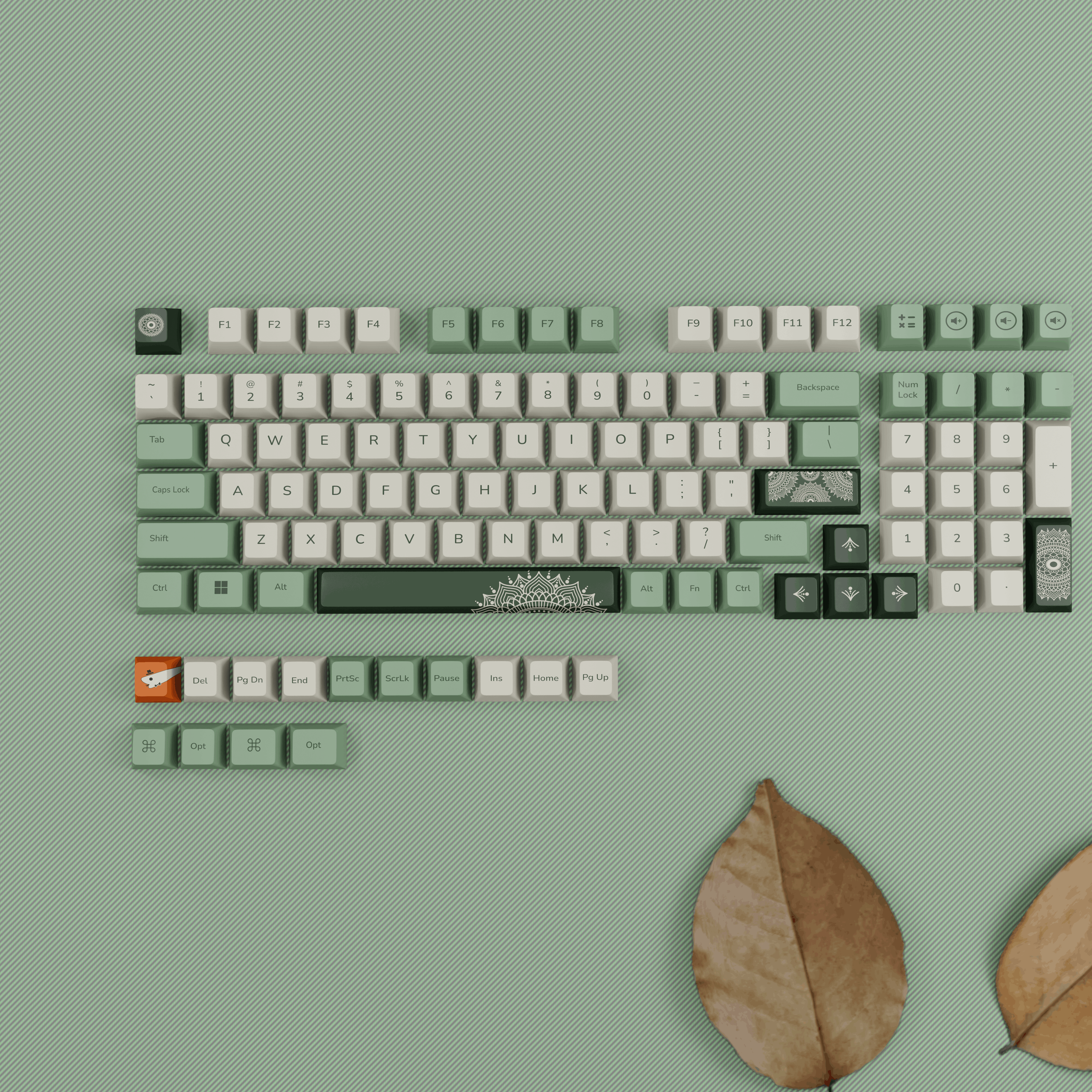 Elegant Heritage - Custom Keycaps set