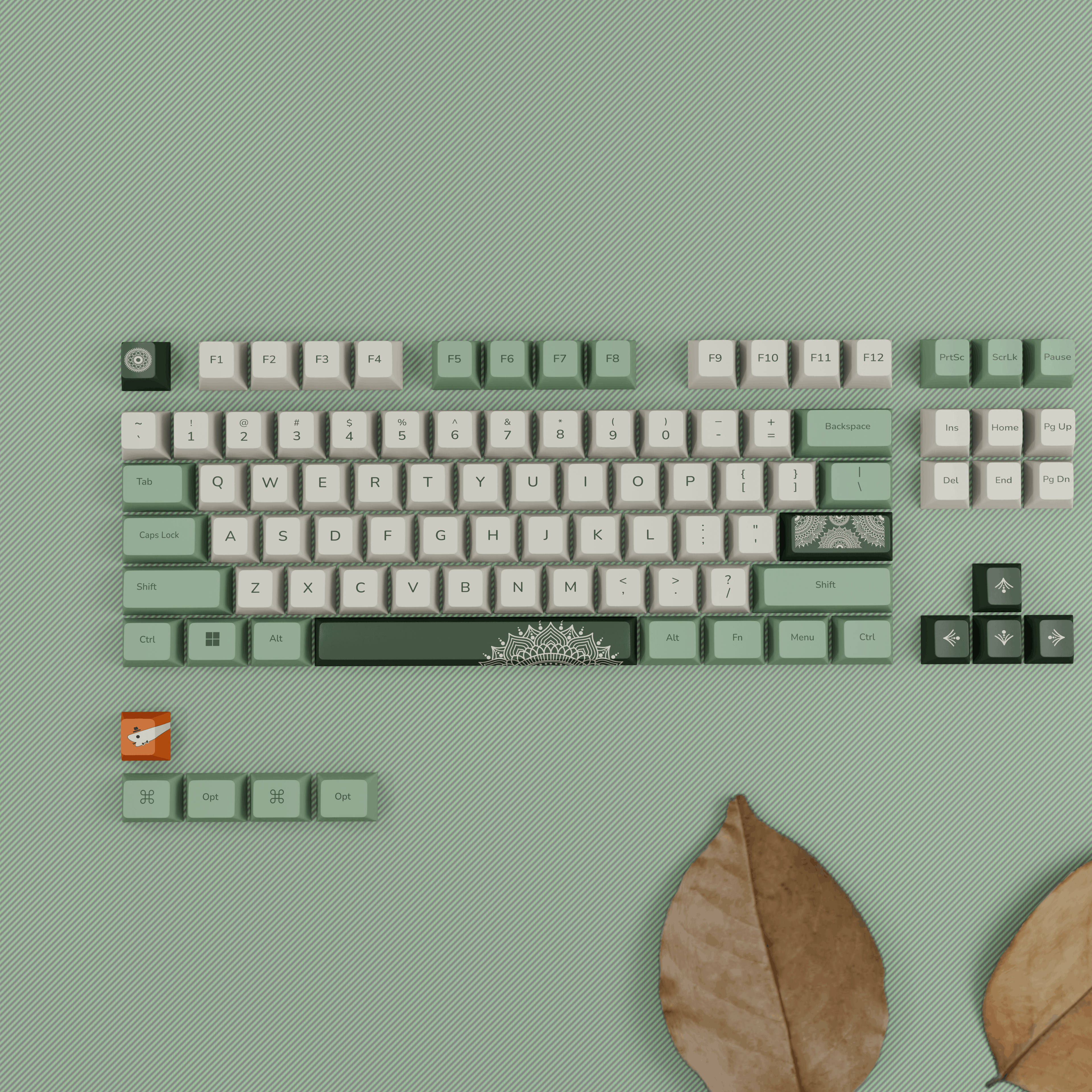 Elegant Heritage - Custom Keycaps set